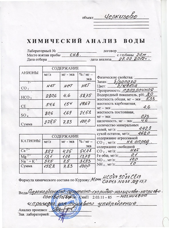 Химический Анализ Металла Цена